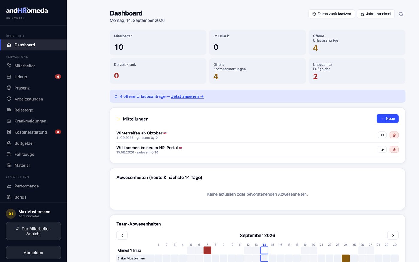 Chef-Dashboard am Desktop